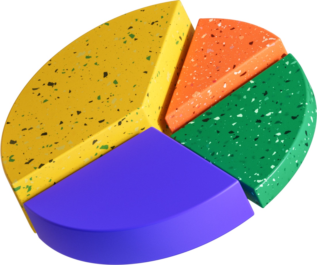 3D Pie Chart